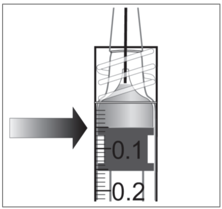 Grafik 1