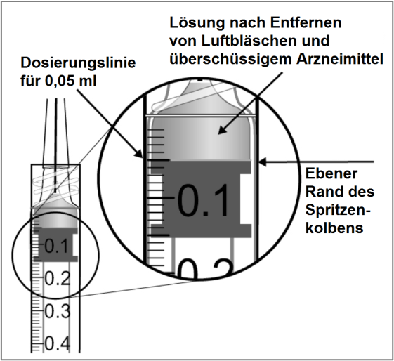 Grafik 8