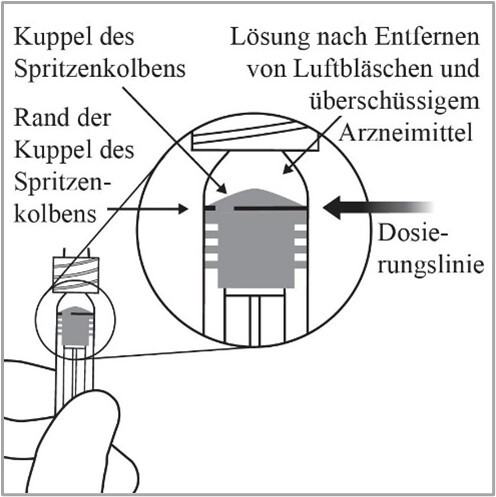 Grafik 5