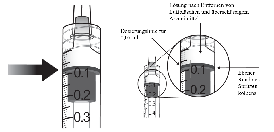 Grafik 1