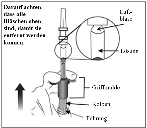 Grafik 1