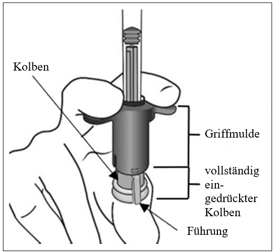 Grafik 1