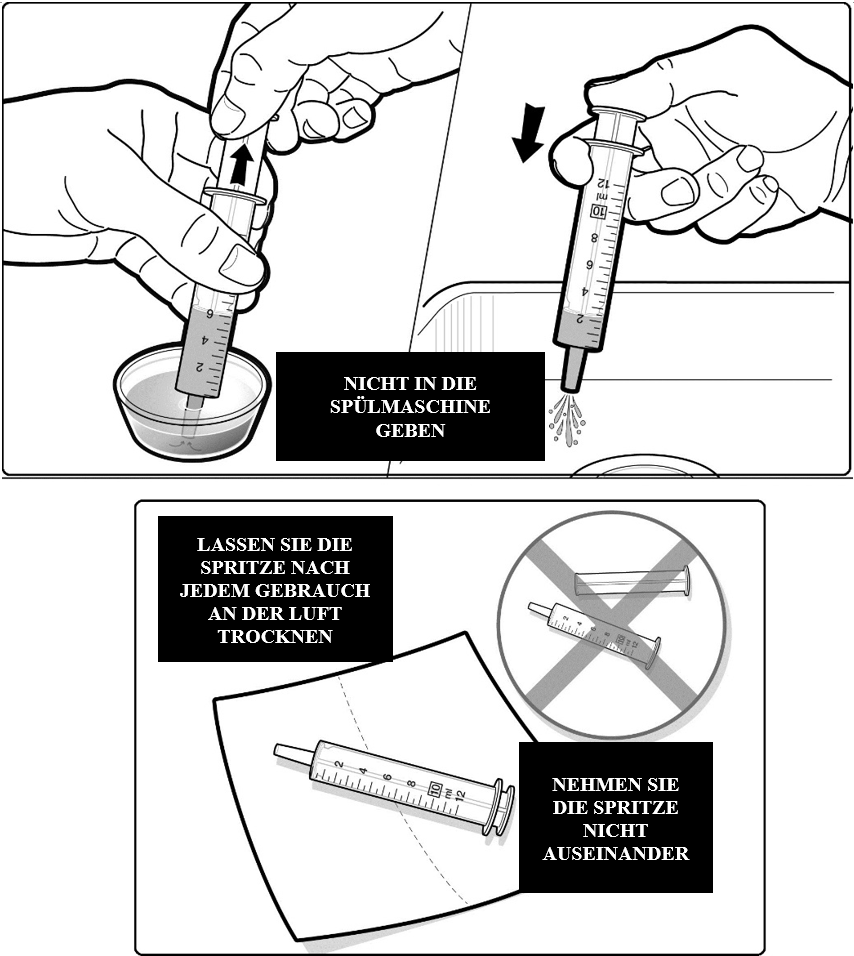 Grafik 27