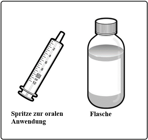 Grafik 23