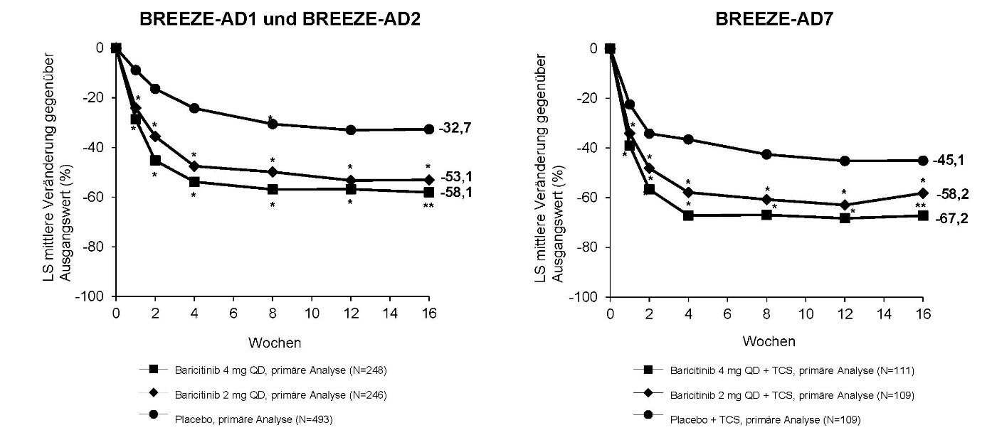 Updated Editable Fig 1 for merged version_2020_09_16_DE_new.jpg