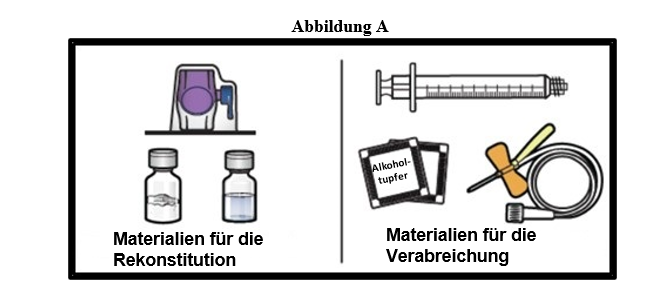 Grafik 1