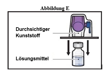Grafik 1