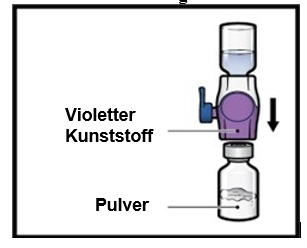 Grafik 1