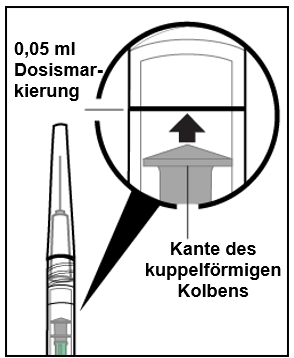 Grafik 1