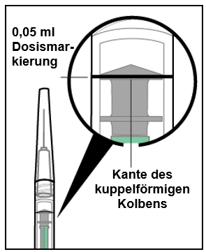 Grafik 1